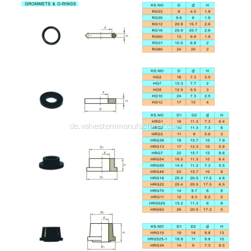 Gummitüllen O-Ringe RG7 RG22